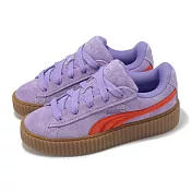 Puma 休閒鞋 Creeper Phatty 男鞋 女鞋 紫 紅 厚底 增高 鬆糕鞋 蕾哈娜 39640303