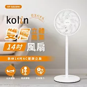 【kolin歌林】14吋擺頭循環立扇(KF-SD2544)