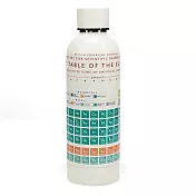 英國 Rex London 不鏽鋼兩用保溫/保冷水瓶_ 元素表(500ml)