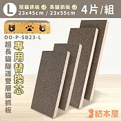 貓本屋 超長雙層貓抓板隧道 可替換抓板  L號專用替換芯(4片/組)