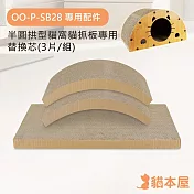 貓本屋 半圓拱型抓板貓屋 可替換抓板  專用替換芯(3片/組)