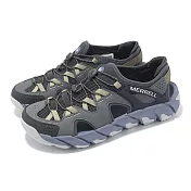 Merrell 戶外涼鞋 Maipo Explorer Sieve 男鞋 灰 藍 防潑水 抽繩 抓地 ML038031