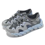Merrell 戶外涼鞋 Maipo Explorer Sieve 女鞋 灰 藍 防潑水 抽繩 抓地 ML038482