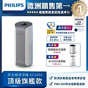【飛利浦 PHILIPS】AC3858/86 奈米級空氣清淨機