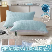 【京都手祚】買1送1 ICE超涼感3D乳膠冰塊枕(涼感紗/羽絲絨/乳膠枕/可水洗/枕頭)- 水藍-2入