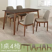Homelike 喜家居140cm黑巖板胡桃餐桌椅組(一桌四椅)(2517-24)