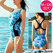 Heatwave熱浪 加大特大 三角連身萊克泳裝  X露背靚藍(M-3XL)3006 M號