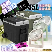 GPLUS 雙槽+雙溫控GP-MCR02 45L溫控行動露營冰箱 送BF-D001 5吋USB充電風扇1台  迷霧黑