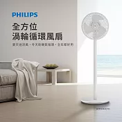 PHILIPS 飛利浦 全方位渦輪循環扇 ACR3342CFD 白