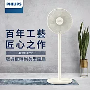 Philips 飛利浦 12吋 7片扇葉 可定時窄邊框時尚美型風扇 (ACR2142SF)