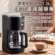 歐美知名品牌 1.5L美式濾滴咖啡機限量特賣(咖啡機 咖啡壺 美式咖啡機 義式咖啡機/11754-01TW1)