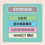 【NIIMBOT 精臣】標籤機 打印機 D101 專用 透明 貼紙  / 捲