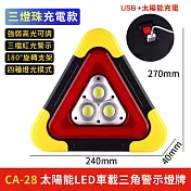太陽能LED車載三角警示燈牌