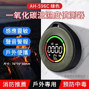 一氧化碳溫濕度偵測器