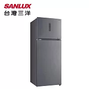 【SANLUX 台灣三洋】490公升一級能效變頻雙門冰箱(SR-V490B)