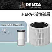 適用 Apolnus 波那斯 Ultra S7 全效奈米清淨機 空氣清淨機 HEPA+活性碳 濾網 濾芯 濾心