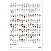 Vitra The Chair Collection 經典單椅設計珍藏海報