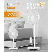 kolin歌林 14吋DC直流遙控立扇(附遙控器) KF-SD2551