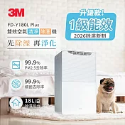 3M FD-Y180L Plus 18公升雙效空氣清淨除溼機