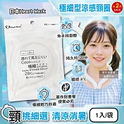 (2袋超值組)日本Heart Mark-體感降溫約8°C可重複使用極細型掛脖涼感頸圈1入/袋 (KK物產免手持消暑冰敷頸環,頸部輕巧舒適,室內戶外沁涼持久約120分)