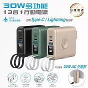 MINIQ 台灣製造10000mAh 30W多功能磁吸無線充行動電源(手錶/耳機/自帶線/可拆卸充電頭) 沙漠金