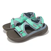 Teva 越野涼鞋 W Aventrail R2T 女鞋 泳池藍 包覆 抓地 涼拖鞋 1172831PBLD 23cm POOL BLUE/DUSTY BLUE