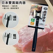 【二入組】日本雙面嫩肉器鎚肉器