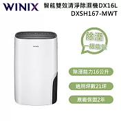 【限時優惠】WINIX 16公升 DXSH167-MWT 智能清淨除濕機DX16L 除溼一級能效 公司貨
