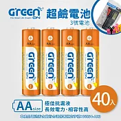 【GREENON】超鹼電池 3號(AA)-40入家庭組 贈萬用液晶電壓電池檢測器 長效型鹼性電池 電量持久 抗漏液