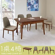 Homelike 喜家居胡桃實木可延伸餐桌椅組(一桌四椅)(2529-24)