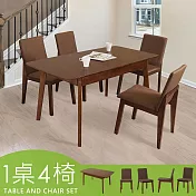 Homelike 喜家居胡桃實木可延伸餐桌椅組(一桌四椅)(2529-66)