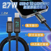 VOORCA 27W電流顯示 USB-C to Lightning 鋅合金+尼龍編織 數據傳輸充電線 1.2M