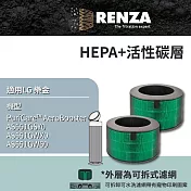 適用 LG 樂金 AS551GSY0 AS551GWX0 AS551GW60 空氣清淨機 HEPA+活性碳 濾網 濾芯 濾心
