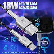 VOORCA 酒杯3D雙色鋅合金充電傳輸線 Usb to Type C-1.5M-2入 單一