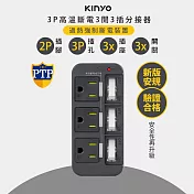 KINYO 3P3開3多插頭分接器/分接式插座 (GI-333) 高溫斷電- 黑色