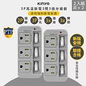 2入組-KINYO 3P3開3多插頭分接器/分接式插座 (GI-333) 高溫斷電- 灰色2入