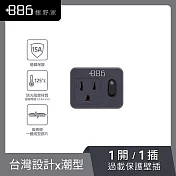 +886 [極野家] 1開1壁插轉換器/過載保護 V2 HWS2110 (3色可選) 迷霧灰