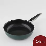 Zwilling Pure 不銹鋼不沾深鍋 24cm 綠 不沾鍋 不鏽鋼鍋 平底鍋 炒鍋 (電磁爐 IH爐可用)