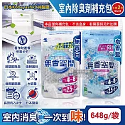(2袋任選超值組)日本Kobayashi小林製藥-無香空間居家室內消臭珠芳香除臭劑補充包648g/袋(玄關鞋櫃浴廁,放置型空氣清新劑,分解異味消臭晶球,汗味脫臭劑) 無香白+皂香藍各1袋