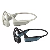 o technica 鐵三角 ATH-CC500BT2 藍牙無線軟骨傳導耳機 米