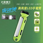 【太星電工】 夜巡俠高亮度LED充電式手電筒 IF701