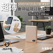 【MCK】超薄數顯磁吸行動電源 5000mAh-多色可選 玖瑰金