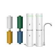 【FUTURE LAB. 未來實驗室】AbsolutePure A1+ 超濾直飲濾水器-全配組 雲朵白