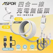 【ASPOR】四合一磁吸快充傳輸線100W(1M) 黑白