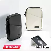 DOLEE 防盜刷旅行證件包(顏色隨機出貨) EG132 超值2入組