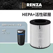 適用 美國 家醫 AP-T20 UV殺菌空氣清淨機 HEPA+活性碳 濾網 濾芯 濾心