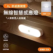 「磁吸充電式」人體感應小夜燈(2入) 走道燈 衣櫃燈 白光