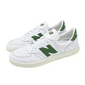New Balance 休閒鞋 T500 男鞋 女鞋 深高山綠 情侶鞋 復古 NB CT500CLC-D