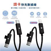 Wephone 讀卡PD充電傳輸線(讀卡機/PD快充/高速傳輸/隨插即用)100公分 Type-C TO Type-C