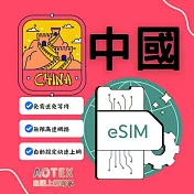(電子票) 【AOTEX】eSIM中國大陸5天無限高速網路吃到飽兌換券(MO)【受託代銷】